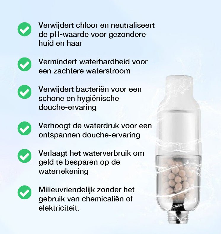 Mineraal Douchefilter - Milton Accessories