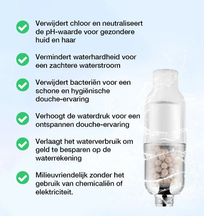 Mineraal Douchefilter - Milton Accessories