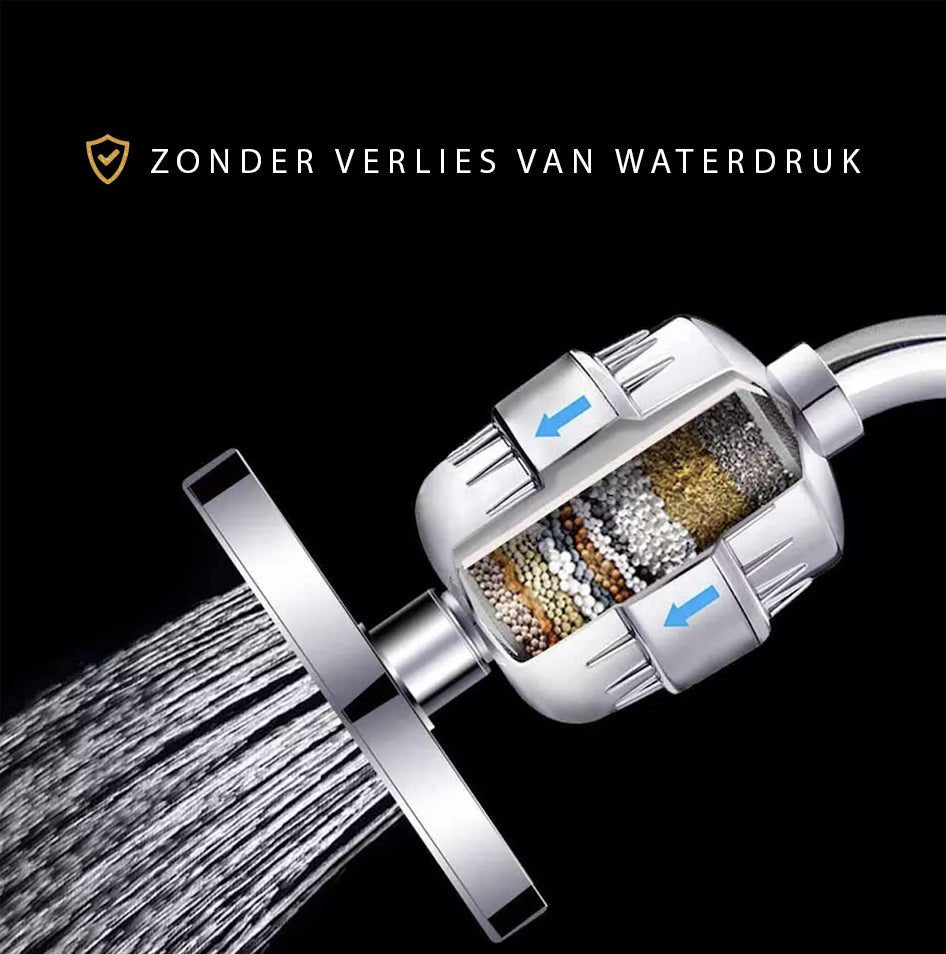 Mineraal Douchefilter Deluxe - Milton Accessories