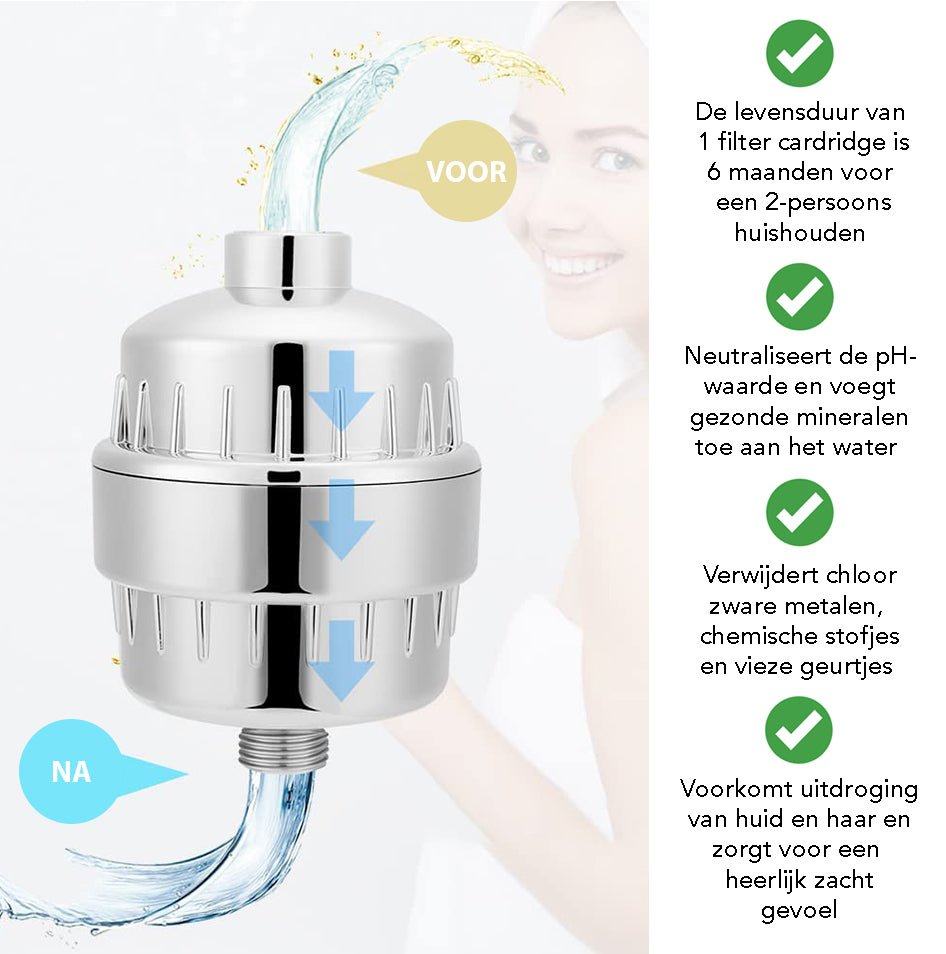 Mineraal Douchefilter Deluxe - Milton Accessories