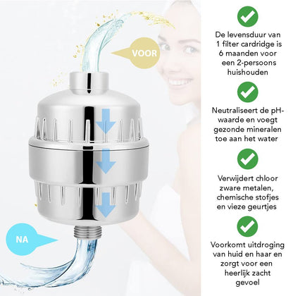 Mineraal Douchefilter Deluxe - Milton Accessories
